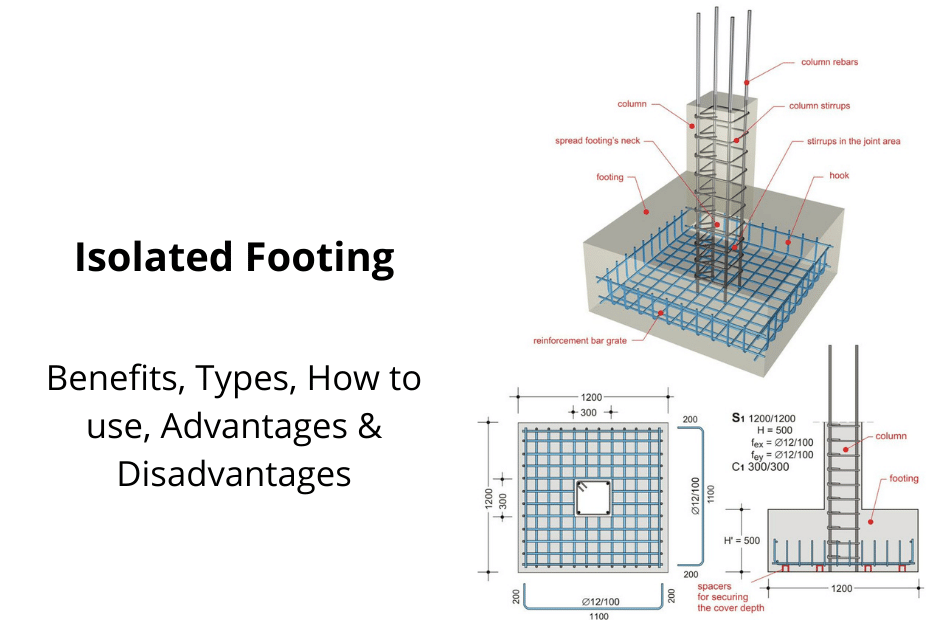Isolated-Footing-Benefits & Types