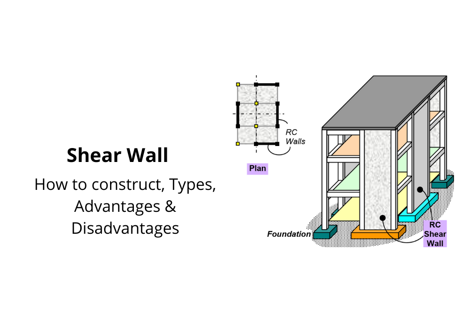 Shear Wall- How to construct, Types, Advantages & Disadvantages